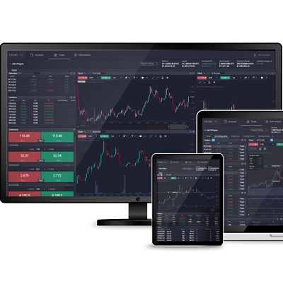 Explore the Future of Trading with PrimeXBT App