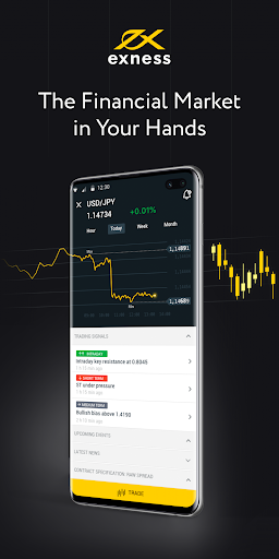 How to Manage Your Exness Account Effectively